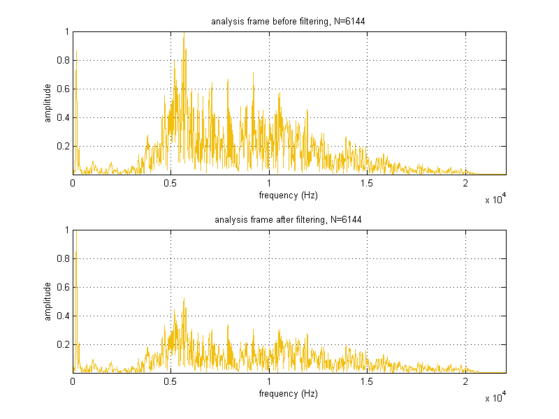 project_03_part02f_filtering_vega_01.png