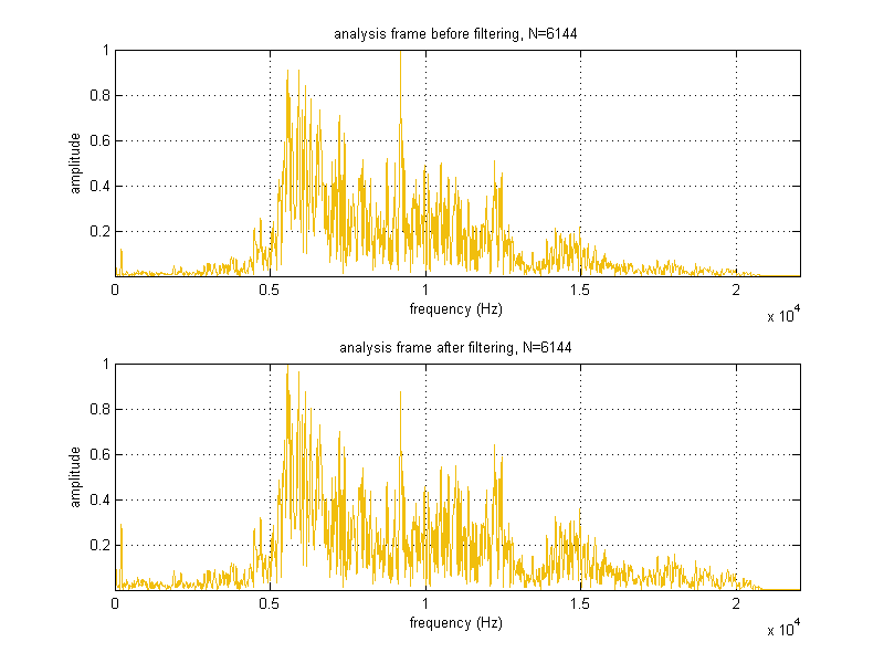 project_03_part02f_filtering_vega_02.png