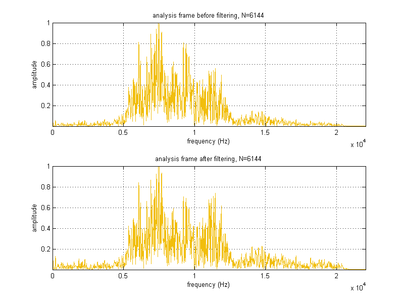 project_03_part02f_filtering_vega_03.png