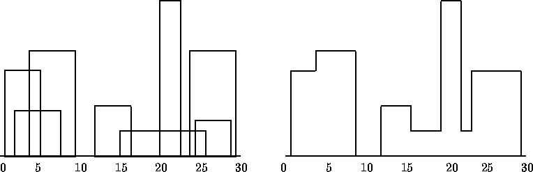 figure26