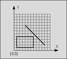 figure27