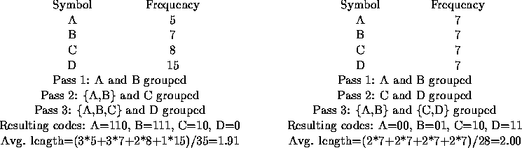 tabular23