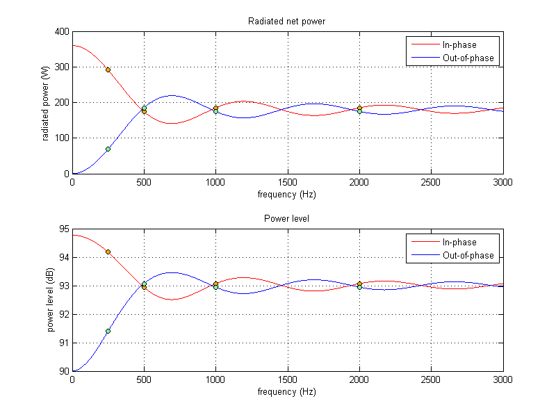 hw_03_problem_01_plot.png